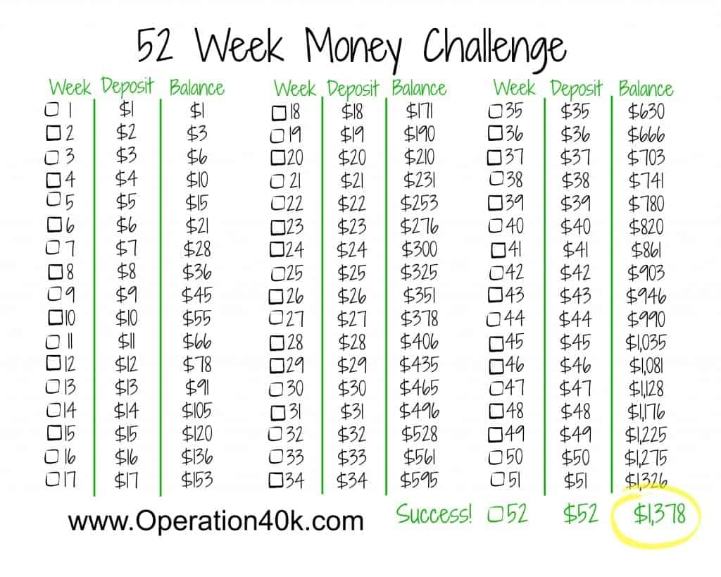 52 Week Money Challenge!