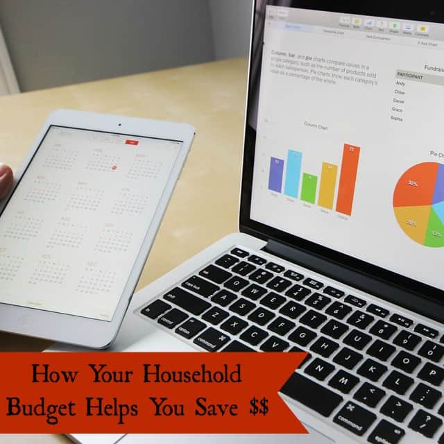 How Your Household Budget Helps You Save Money